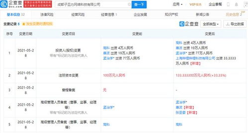 B站投資子皿力網絡科技公司，拓展文化創作與科技服務新領域